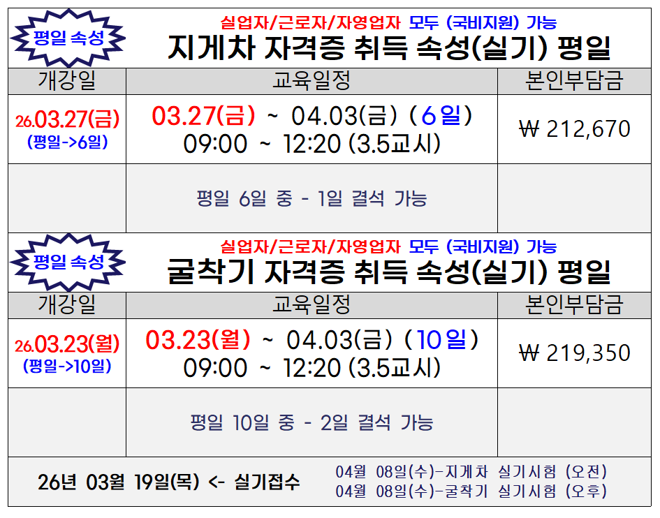 평일 국비지원 속성 교육과정